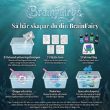 BrainFairy's leksakskit - Brainrots - Leksakskit