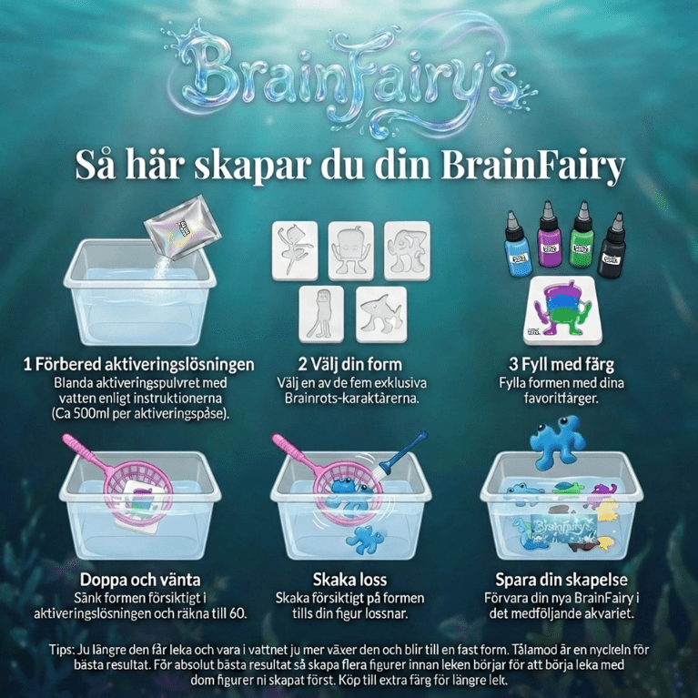 BrainFairy's leksakskit - Brainrots - Leksakskit